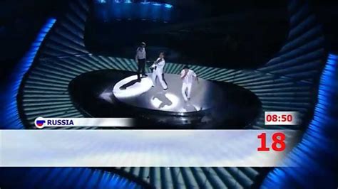 eurovision 2008 semi final 1